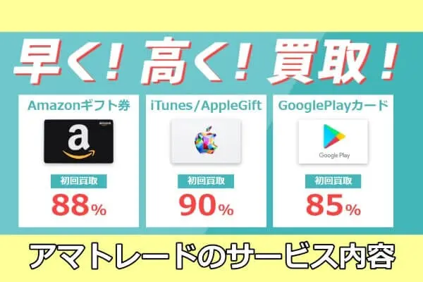 アマトレードのサービス内容